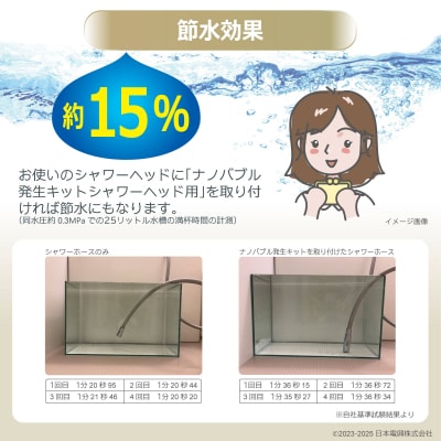 ナノバブル発生キットPRシャワーヘッド用　ND-PRSH(M111)