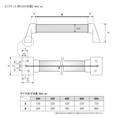 ドクタークロノス　安心タテヨコ手すり　600mm　2本組(B320)
