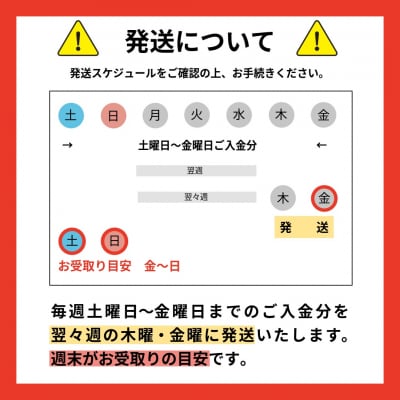 生スカーレットサーモン(アトランティックサーモン)　1000g以上