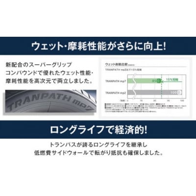 タイヤトランパスmp7  195/65R15 91H  2本 タイヤのみ