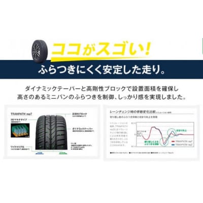 ★タイヤ交換チケット付き★ トランパスmp7 サイズ 195/65R15 91H 4本