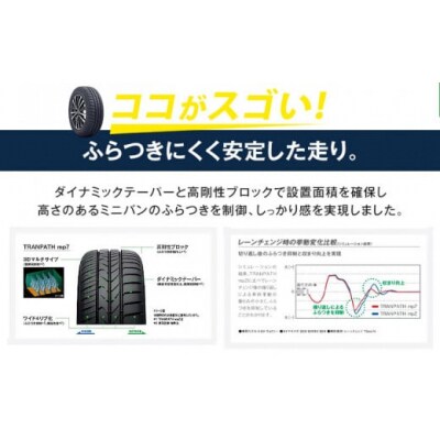 トランパスmp7 サイズ 205/60R16 96H 2本 タイヤ交換チケット付き