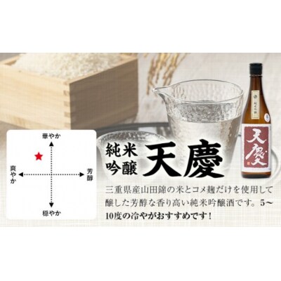 純米吟醸酒 天慶 神の穂 純米大吟醸 天慶 2本セット 各720ml×1 合資会社早川酒造部