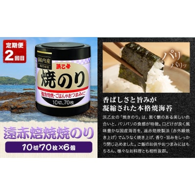 【全3回定期便】海苔バラエティセットC《お申込み月の翌月から出荷開始》