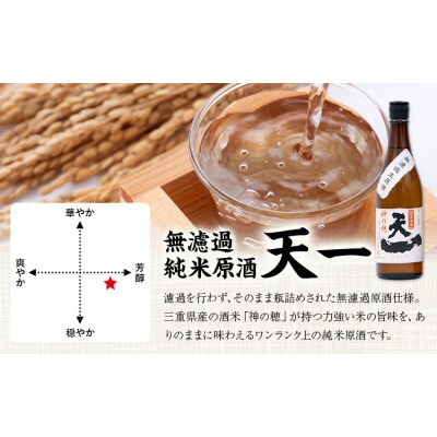 無濾過純米原酒 天一 1800ml 合資会社早川酒造部《2025年12月上旬-3月末頃出荷》