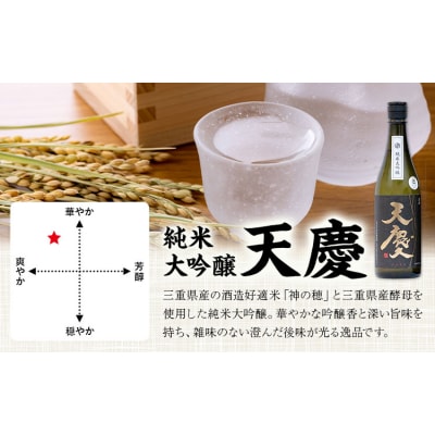 純米大吟醸 天慶 1800ml 合資会社早川酒造部《30日以内に出荷予定(土日祝除く)》