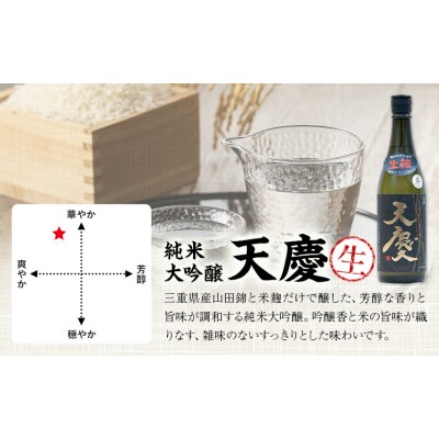 純米大吟醸 天慶「生」720ml 合資会社早川酒造部《2026年2月上旬-4月末頃出荷》