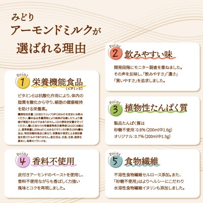 みどりアーモンドミルク 砂糖不使用 1000ml×6入×2ケース(計12本)_I07008