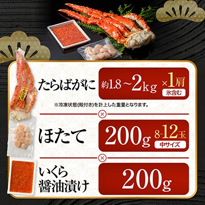 ボイルたらばがに脚約1.8～2kg×1肩、ほたて200g、いくら(鮭卵)200g D-11057