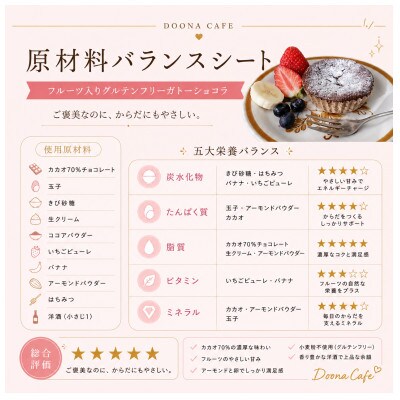 濃厚ガトーショコラ 8個【グルテンフリー・小麦粉バター不使用】芳醇なフルーツ香る贅沢な味わい