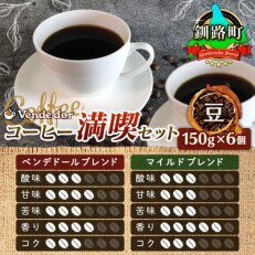 ベンデドール 自家焙煎 珈琲豆 ブレンド コーヒー 満喫セット ＜豆 150g×6個セット＞ | ふるさと納税のお礼品