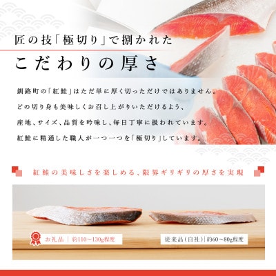 【毎月定期便】魚のプロの極切り! 紅鮭 切身 半身 1kg以上＜2切れ×5パック 計10切れ＞全3回