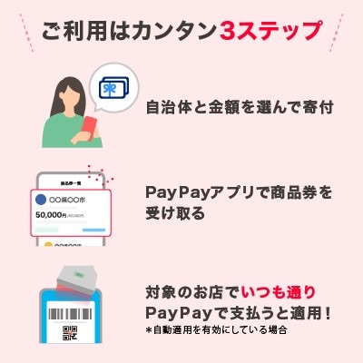 東京都千代田区　PayPay商品券(30,000円分)※地域内の一部の加盟店のみで利用可