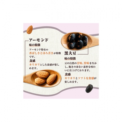 ミックスナッツ 4種 無塩 無添加 40g×25袋[54041108]