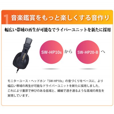 SOUND WARRIORシリーズ リスニングユースヘッドホンSW-HP20-B[54040188]