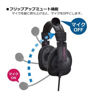 SOUND WARRIOR 2WAY 多用途 ヘッドセット SW-HS10[54040194]