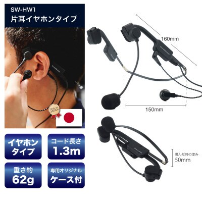 メガネフレーム型ヘッドセット SOUND WARRIOR SW-HW1[54040597]