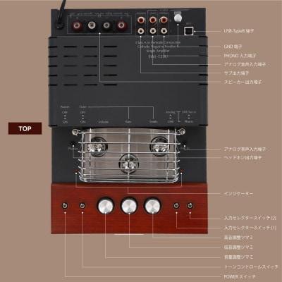 SOUND WARRIOR USB DAC内蔵真空管プリメインアンプ[54041194]