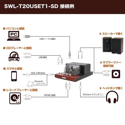 真空管プリメインアンプ&スピーカーセット[54041195]