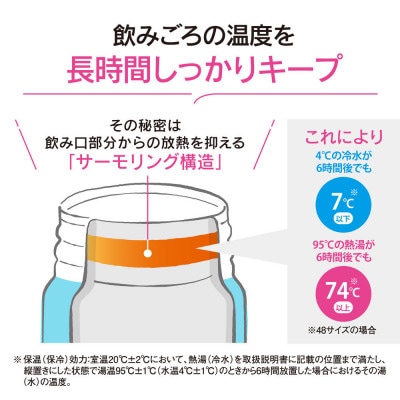 象印 ステンレスマグ 「 TUFF 」 0.48L SUBA48　 カラー : ソフトグレージュ