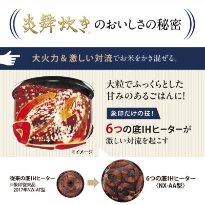 象印 【最高峰】圧力IH炊飯ジャー ( 炊飯器 )「 炎舞炊き 」 NXAA18-WZ 1升炊き 白