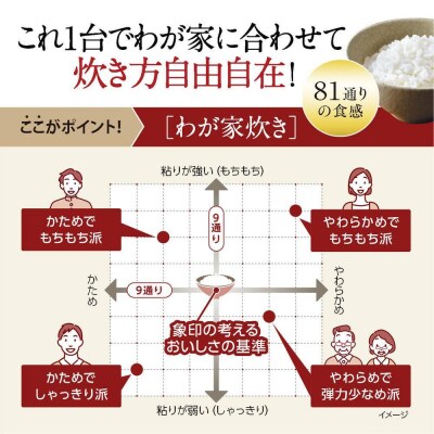 象印 圧力IH炊飯ジャー ( 炊飯器 ) NWWB18-BZ ( 1升炊き ) スレートブラック