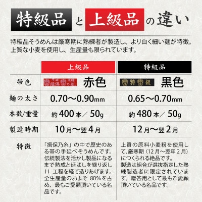 手延 そうめん 「揖保乃糸」 上級品 50g × 80束 (4,000g)
