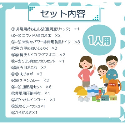 1人用  35点防災グッズ 豊岡産 イエロー