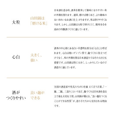 兵庫県産米を使用した日本酒の飲み比べセット(250ml～300ml × 9本)