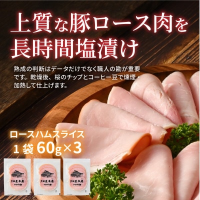 【お試しセット】 三田屋本店ロースハム詰合せ