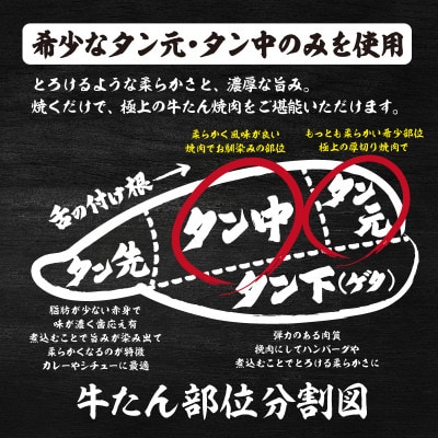 【訳あり】薄切り 牛タン 醤油だれ 300g (300g×1パック)