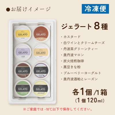 yellowジェラートセット ジェラート 8種 8個 (1個 120ml)