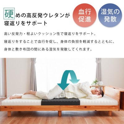 体圧分散バランスマットレス セミダブルサイズ