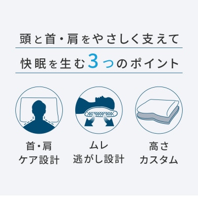 まくら シンプルフィット (約36×53×4cm) 高さ調節 枕