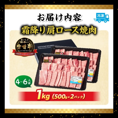 宮崎牛霜降り(肩ロース)焼肉 1kg