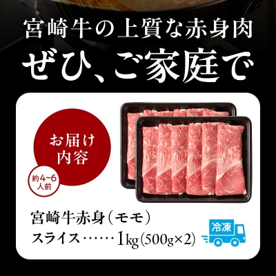 宮崎牛赤身(モモ)スライス1kg