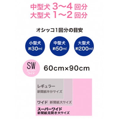 定期便 年3回 ペットシーツ ネオシーツ+カーボンDX スーパーワイド18枚入×4パック(1700)