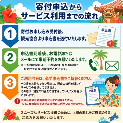 伊是名ブルーを体感 LUANAのSUP体験 大人2名様