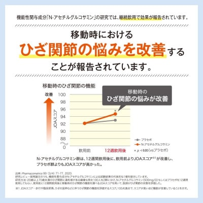 関節ケア　グルコサミン(28302)【機能性表示食品】山田養蜂場
