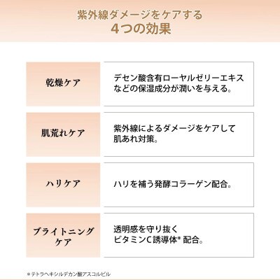 RJ ミネラル UVスプレー《日やけ止めスプレー》(7117)