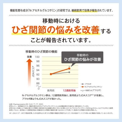 【毎月定期便】関節ケア　グルコサミン(28302)【機能性表示食品】山田養蜂場全12回