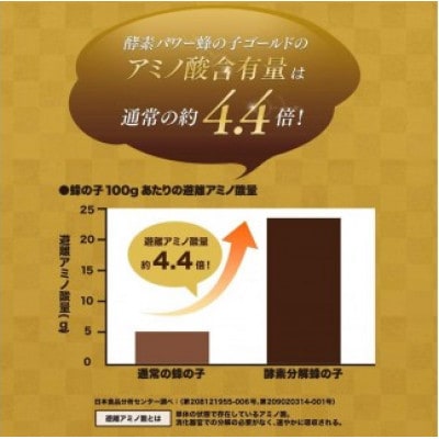 【毎月定期便】酵素パワー蜂の子ゴールド(01108)全12回