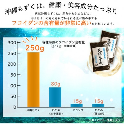 【数量限定】天然もずく 塩蔵　(500g×3p)