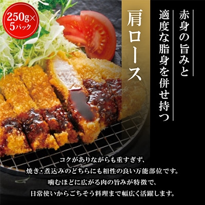 飲める脂の幸福!豚肉バラエティセット 豚バラ・豚ロース・肩ロースの各種5パック 合計3.75kg