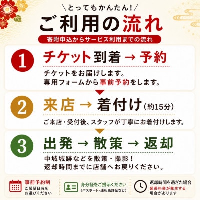 OKINAWA KIMONO家 沖縄で琉装着付け体験チケット 大人1名様/3時間レンタル