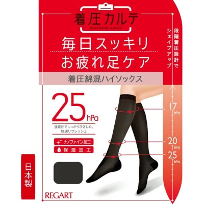 【メディックピエドシリーズ】着圧綿混ハイソックス Sサイズ ブラック