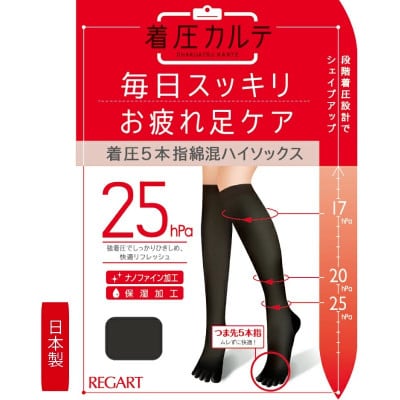 【メディックピエドシリーズ】着圧5本指綿混ハイソックス Mサイズ ブラック