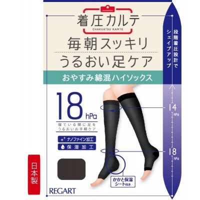 【メディックピエドシリーズ】おやすみ綿混ハイソックスSサイズ ブラック