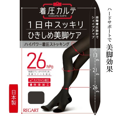 【メディックピエドシリーズ】ハイパワー着圧PS L~LLサイズ ブラック