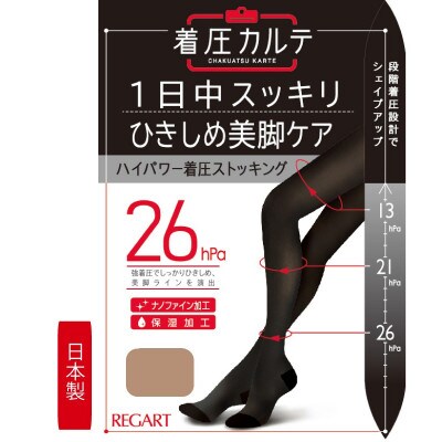 【メディックピエドシリーズ】ハイパワー着圧PS LL-3L(ベージュ)